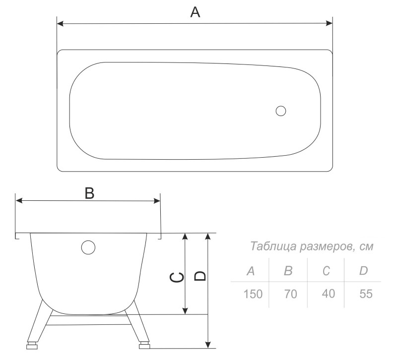 Ванна стальная эмалированная Antika 1500х700 мм с ножками, белый