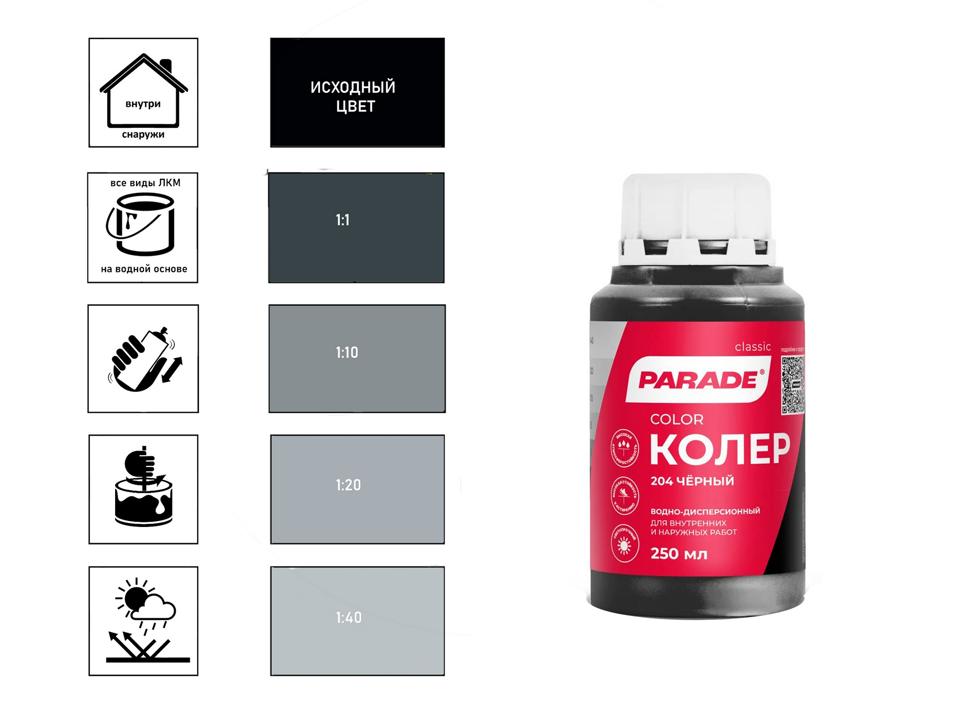 Колер водно-дисперсионный Parade Classic №204 черный 0,25 л
