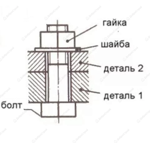 Болт Tech-Krep М6х80 мм DIN933 с шестигранной головкой оцинкованный, 8 шт