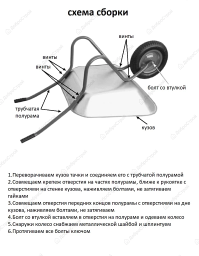 Тачка строительная WB5009 M (1 колесо)