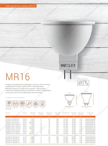 Светодиодная лампа  WOLTA 25SMR16-220-10GU5.3 MR16 10Вт 825лм 4000К GU5.3 1/50